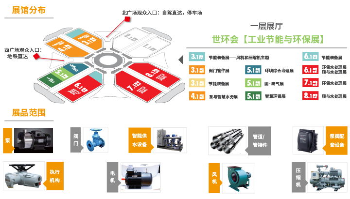 2022-展品范围