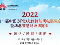 总结参加2022第二届河北太阳能光伏/储能/风电展的重要性