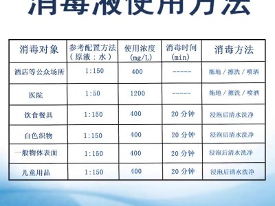 广州志诚环保次氯酸钠批发厂家污水处理工业级10%图2