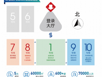 2024年第二十四届中国（合肥）国际装备制造业博览会图2