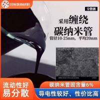 缠绕碳纳米管水性分散液碳纳米管导电浆料