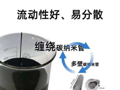 锂电池碳纳米管导电浆料缠绕碳纳米管油性分散液图2